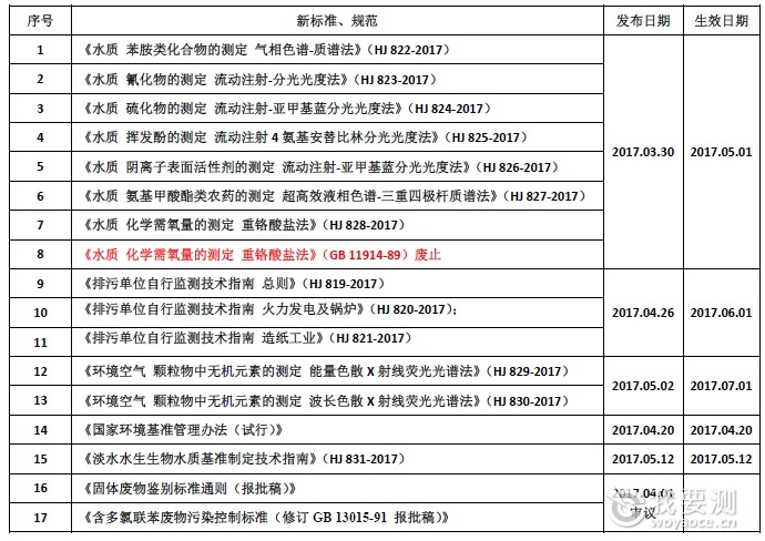微信截圖_20170615180242.png
