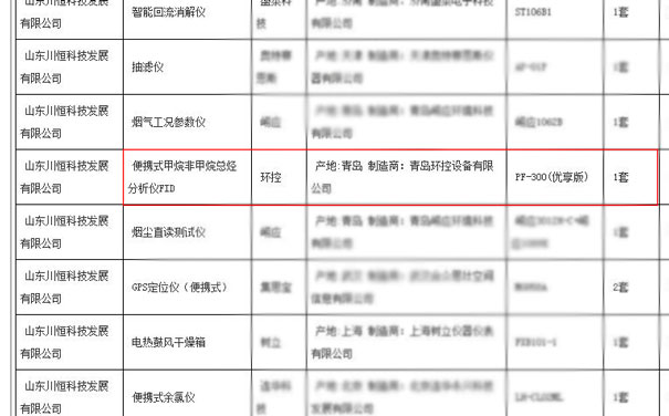 我司中標(biāo)-PF-300非甲烷總烴分析儀(優(yōu)享版)1套 我司中標(biāo)-PF-300非甲烷總烴分析儀(優(yōu)享版)1套