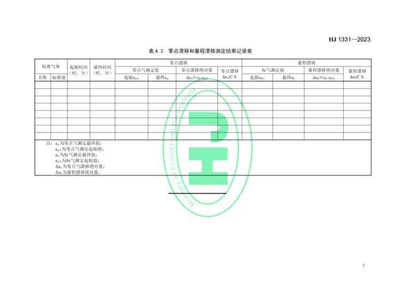 HJ 1331-2023《固定污染源廢氣總烴、甲烷和非甲烷總烴的測定便攜式催化氧化-氫火焰離子化檢測器法》-9 HJ 1331-2023《固定污染源廢氣總烴、甲烷和非甲烷總烴的測定便攜式催化氧化-氫火焰離子化檢測器法》-9